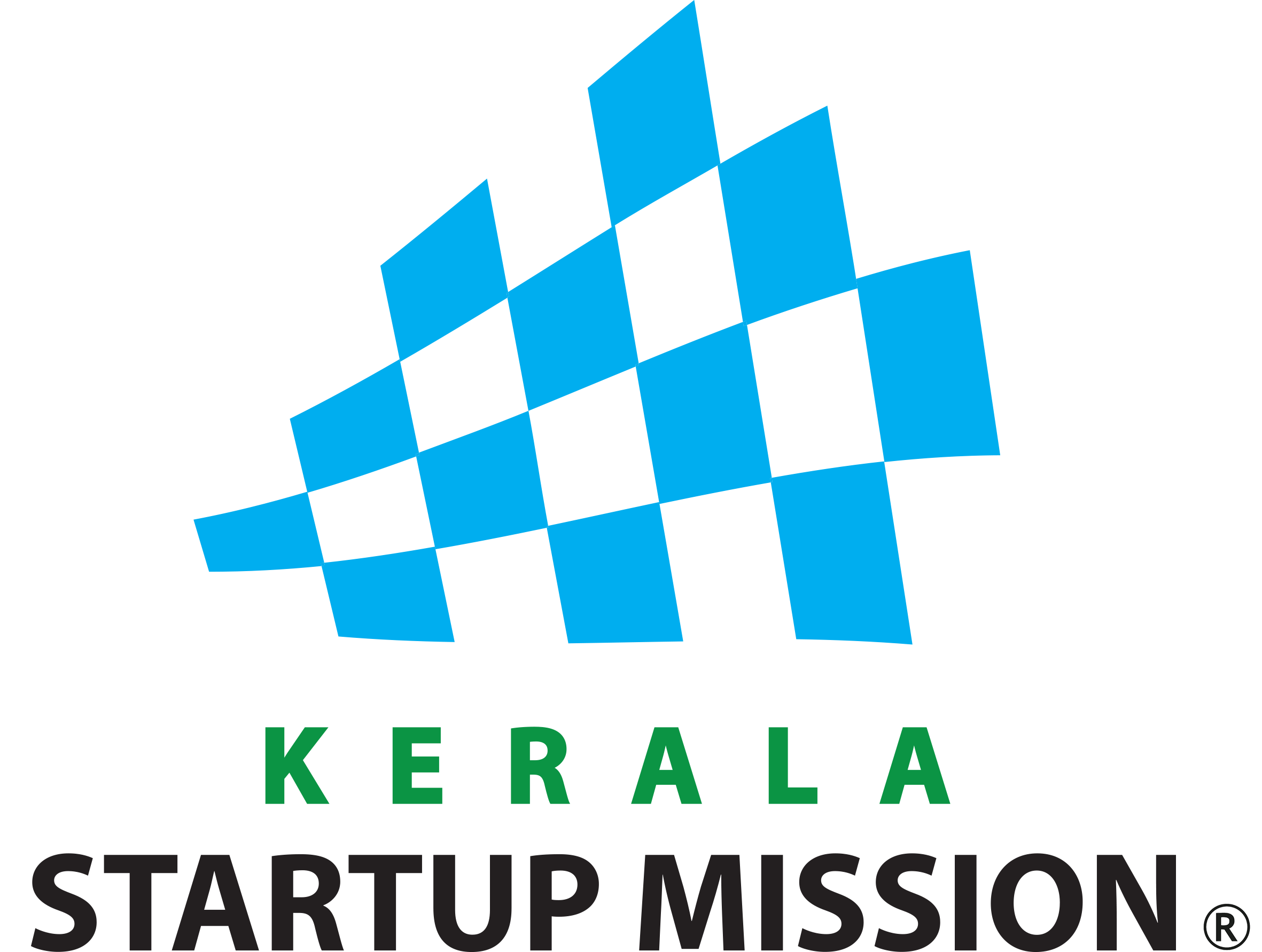 IEDC Kerala